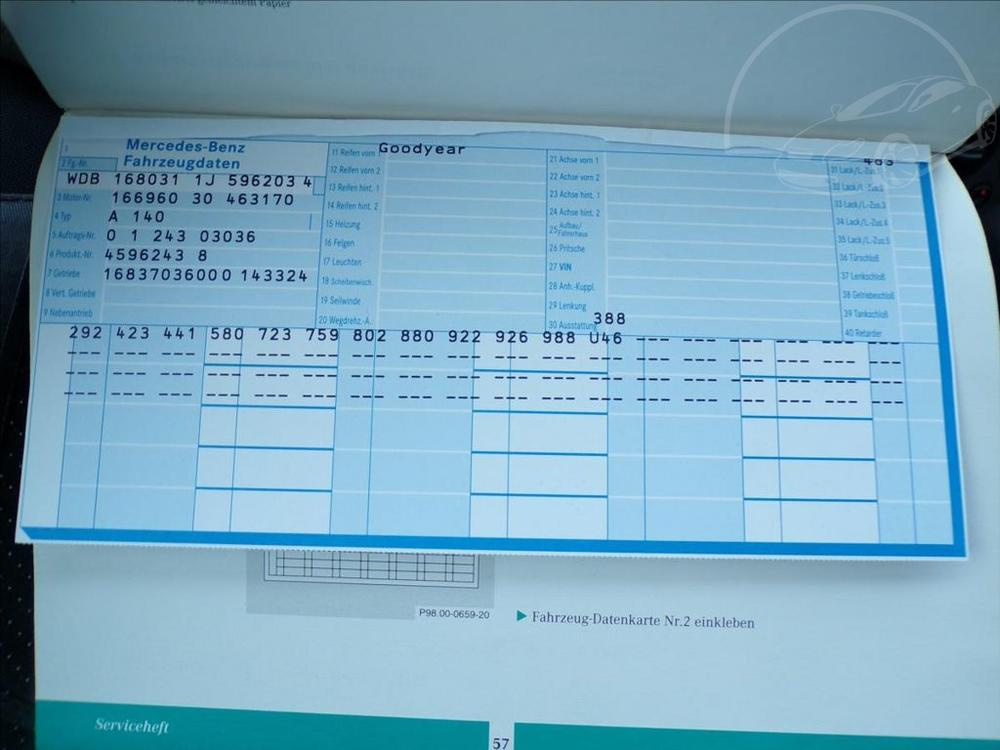 Mercedes-Benz I 1,6 AUTOMAT - 16