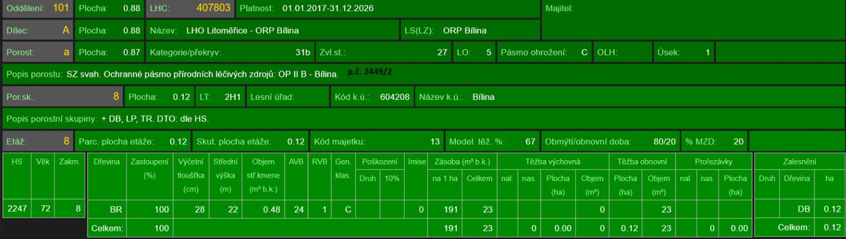 Prodej pozemků k.ú. Bílina - 16