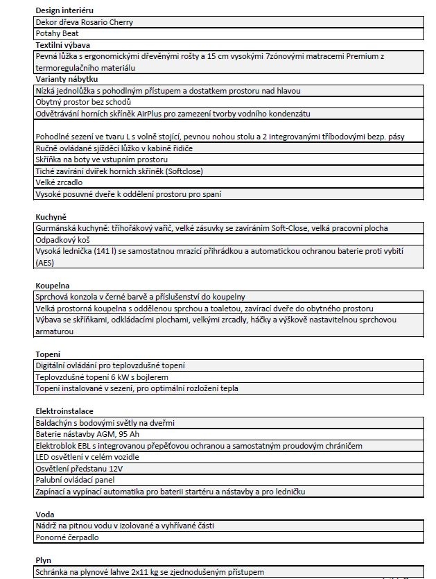 Dethleffs Pulse i7051 EB - 16
