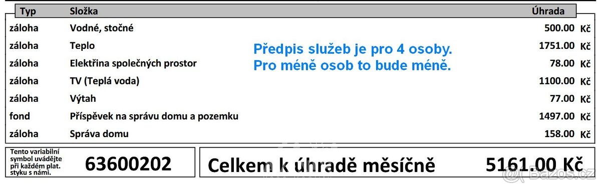 Prodej bytu 3+1 63 m², Liberec XIV-Ruprechtice, ev.č. 69461 - 16
