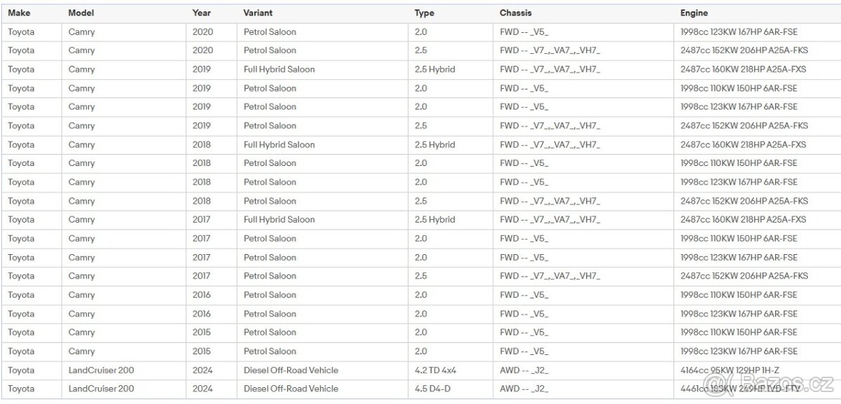 Senzory tlaku (TPMS) originál TOYOTA/LEXUS - 16