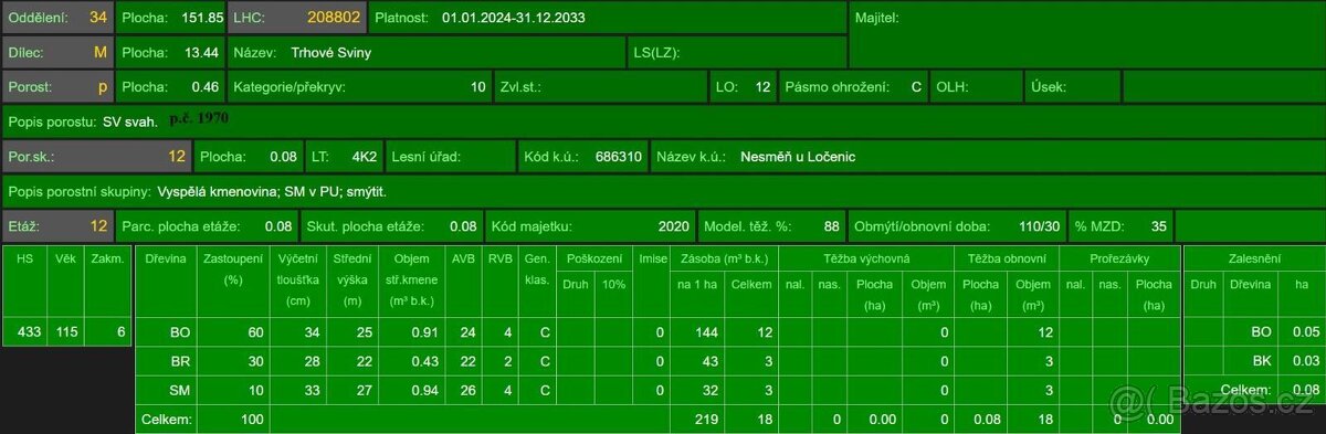 Prodám lesní pozemky v k.ú. Nesměň u Ločenic - 16