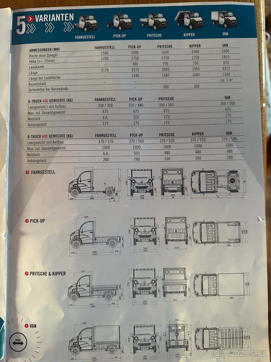 Aixam od 15ti let - 16