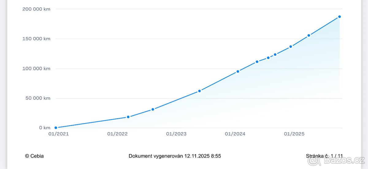 Škoda Fabia III combi, 1.0 TSI 70kW Style Model 2021 - 16
