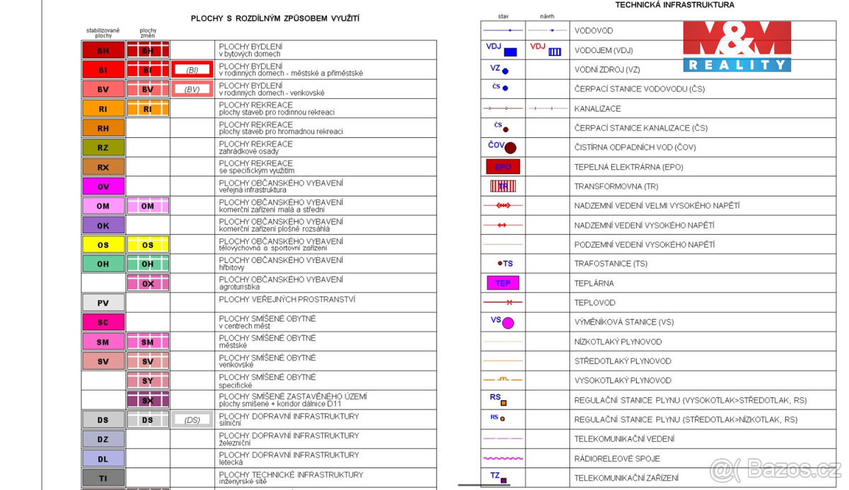 Prodej pozemku k bydlení, 1788 m², Trutnov - 16