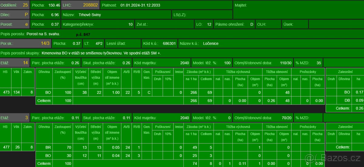 Prodám lesní pozemky v k.ú. Ločenice, p.č. 847 a 1201 - 16