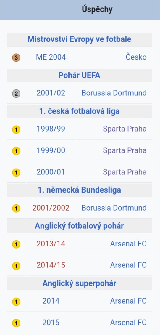 TOMÁŠ ROSICKÝ (BVB BORUSSIA DORTMUND) - prodám dres. - 16