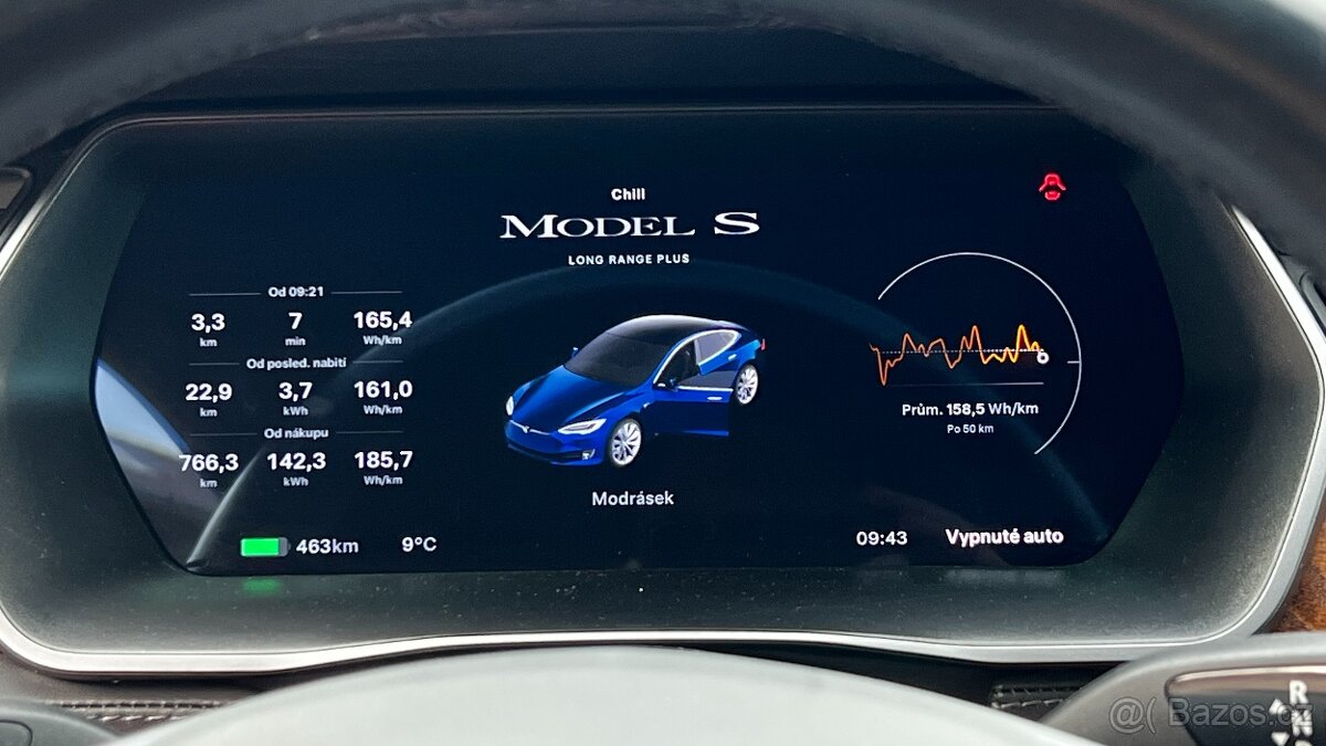 Tesla Model S Raven | Long Range Plus | 2021 - 16