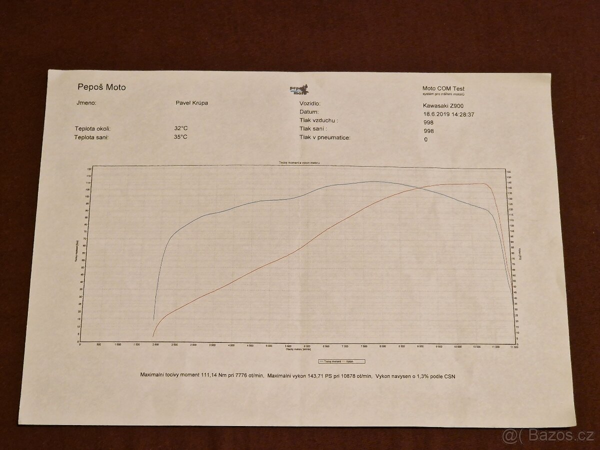 Kawasaki Z900 Öhlins, SC Project, Brembo, PPtuning - 16