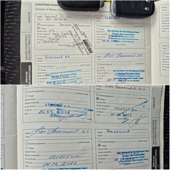 Fiat Freemont 2.0 Multijet Basis 103 kW - 16