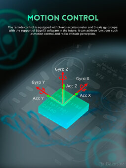 Nový vysílač Radiomaster HelloRadioSky V16 Pro ELRS - 16