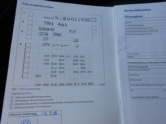 VW Sharan 2.0 TDI r.v.2010 serviska stk:3/2027 - 16