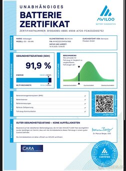 Volkswagen ID.3 Performance 2.maj servisní kniha. Soh 91,9% - 16