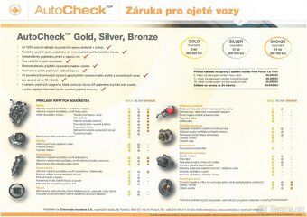 Seat Leon 1.5eTSi 110kW DSG Style 1.maj - 16