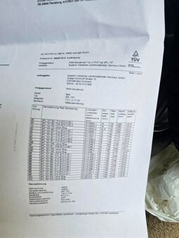 Zimní sada 7,5x17 ET 45, 5x108 mm, Pirelli 215/65/17, 7-8 mm - 16