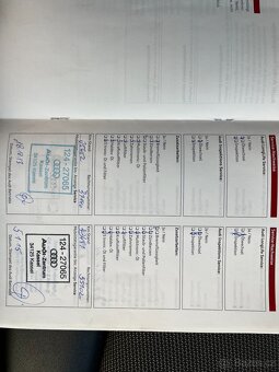 Audi A1 1.4, 90 kW, Automat, Výhřevy - 16