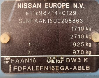 Nissan Almera HATCHBACK - 1.5i benzín - 116tis/km - 16
