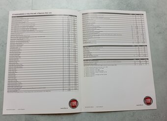 Fiat 500 katalog - doprava v ceně - 16
