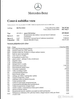 Smart EQ Forfour BRABUS - Exclusive - 16
