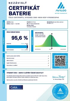 Tesla Model Y 2023 Performance 393 kW - 16