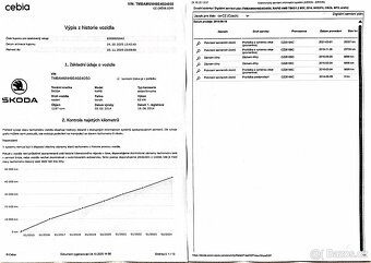 Škoda Rapid 1,2 TSI,63kW,tažné,1.maj.,ČR - 16