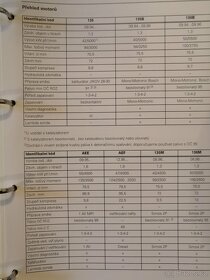 Navody,servis knižky - 16