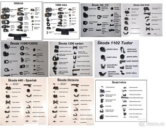 Škoda 1000mb, 1100mb, mbx a mbg - 16