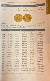 Jubilejní svatováclavský dukát - ČÍSLOVANÝ - 1918-2018 -TOP - 16