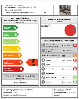 Pronájem bytu 4+kk, ca 110 m2, v centru Liberce - 16