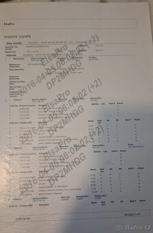rodám VW PASSAT B7 2.0 TDI 103 KW Common - Rail - 16