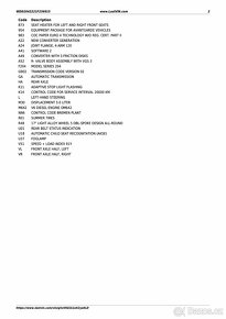 Mercedes Benz W204 320 CDi AMG paket - 16