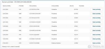 Hyundai i40 kombi 1.7 CRDi 100kW ČR, pouze 138 tkm odečet - 16