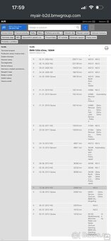 BMW GT 530d F07 Xdrive r.v. 2012 - 16