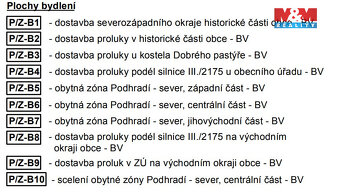 Prodej pozemku, 770 m², Podhradí - 16