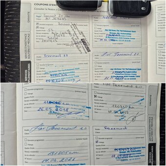 Fiat Freemont 2.0 Multijet Basis 103 kW - 16