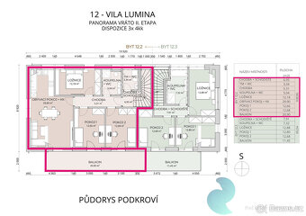 Byt 4+kk, 99m2, balkón 20,65m2, parkování, Panorama Vráto, o - 16