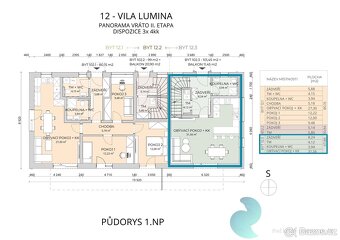 Byt 4+kk, 101,45m2, dvoupodlažní, balkón, terasa, Vráto, okr - 16