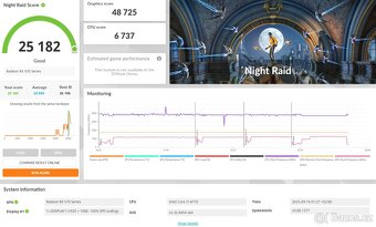 PRODÁNO Intel i7 4770 , RX 570 4GB, 16GB RAM DDR3, 256GB SSD - 16