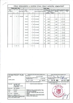 Prodej stavebního pozemku 1311 m2, Jestřebí - 16