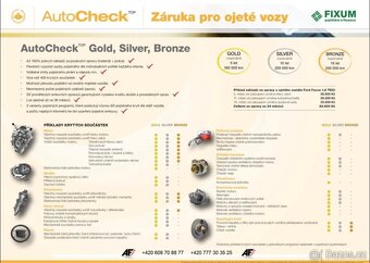 Škoda Rapid 1.2 TSI Monte Carlo, 1.Majitel - 16