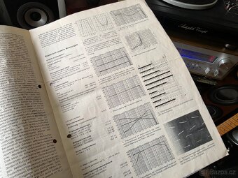 Receiver Yamaha - 16