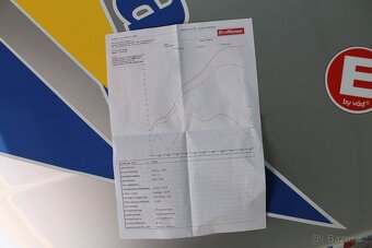Renault Clio 1.8i 16v - 16