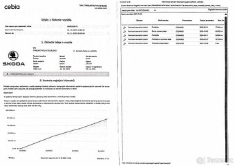 Škoda Superb 2,0 TSI DSG STYLE DPH 1.maj ČR - 16