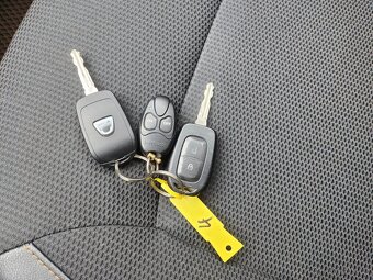 Dacia Sandero II Stepway 2017 - 16