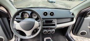 Smart ForFour - 16