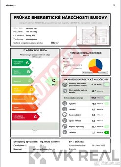 Prodej rodinného domu 5+2kk/G, 191 m2, Akátová 187, Zdiby - 16