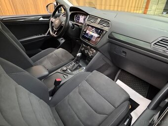 | NETTO FA | Volkswagen Tiguan Allspace R-Line 2.0 TDI 176kw - 16