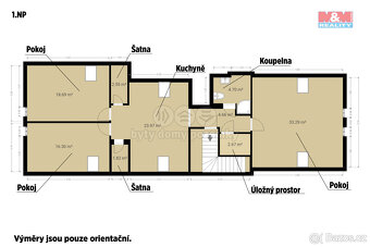 Prodej rodinného domu, 191 m², Litohlavy - 16