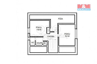 Prodej rodinného domu, 111 m², Slavonice, ul. Julia Fučíka - 16