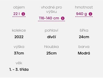 Beckmann Aqua Girl - 16